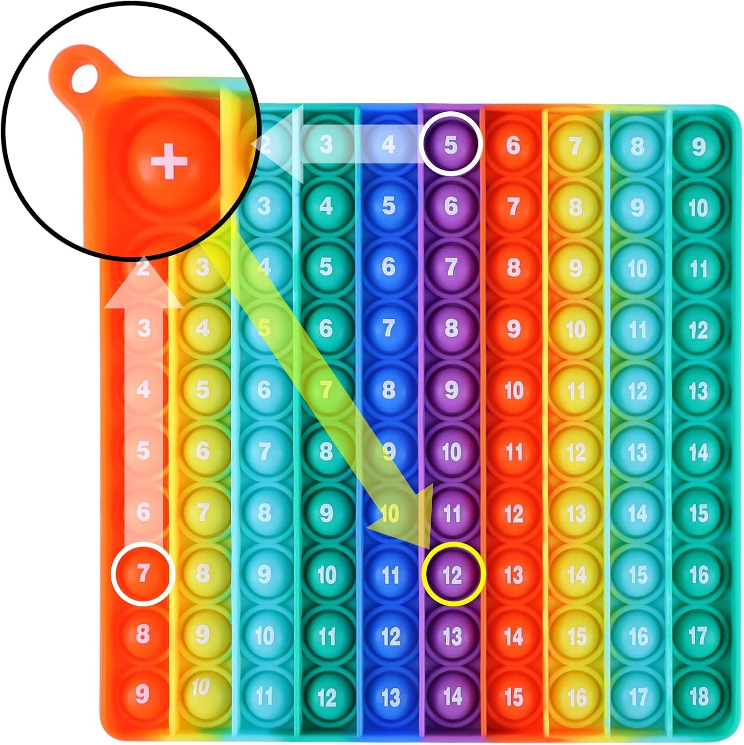 Number Blocks Toys, Coolbird Addition Math Toys P00p Rainbow Square Numbers Math Addition Tables for Addition Learning Math Manipulatives【with 1-9 Numbers Addition Tables】