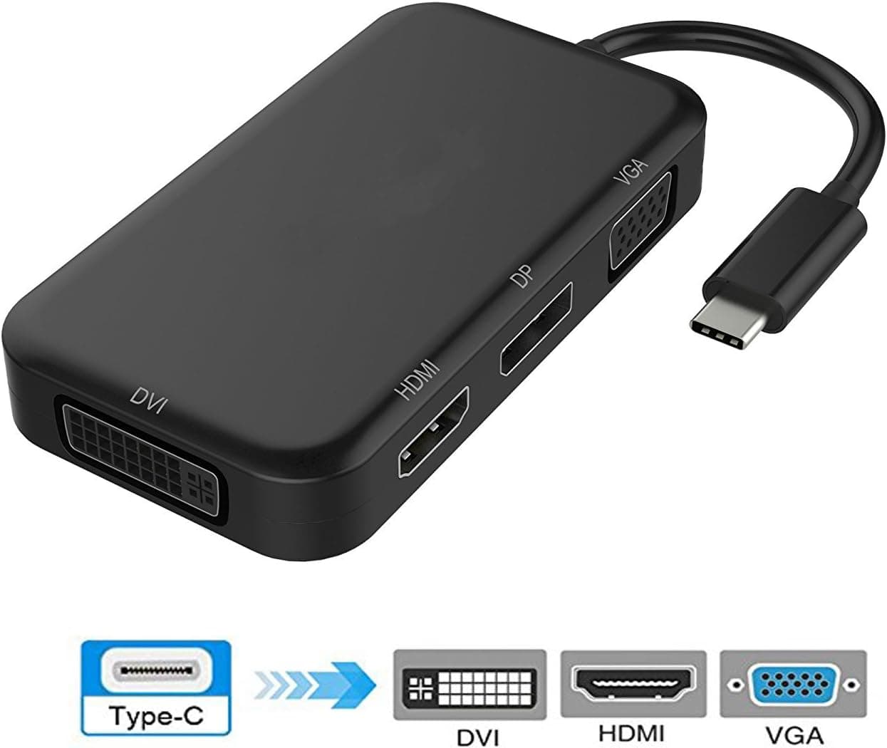 Multiport Adapter 4 in 1 USB C to HDMI 4K,DisplayPort DP,VGA,DVI,Type C Multiport UHD Digital Converter Hubs for Laptop, Notebook, MacBook Pro 2017, USB-C Thunderbolt 3 Compatible Device, Glossy Black