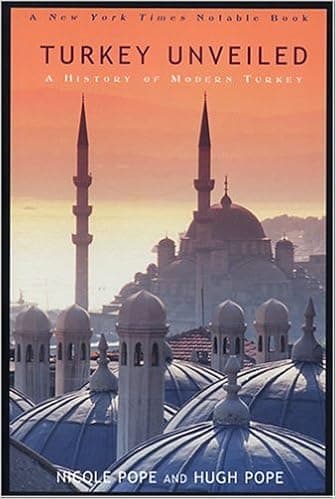 Turkey Unveiled