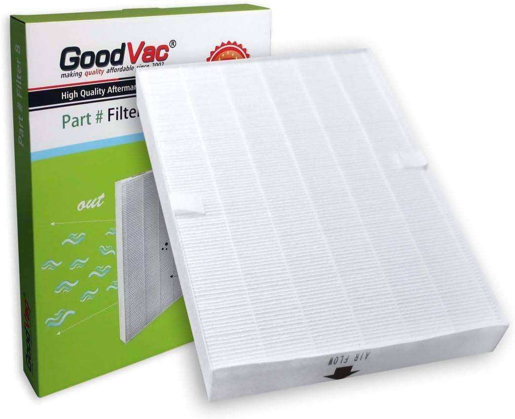 GoodVac Replacement to fit Electrolux EL490a EL491a HEPA Air Purifier Filter Replaces EL017