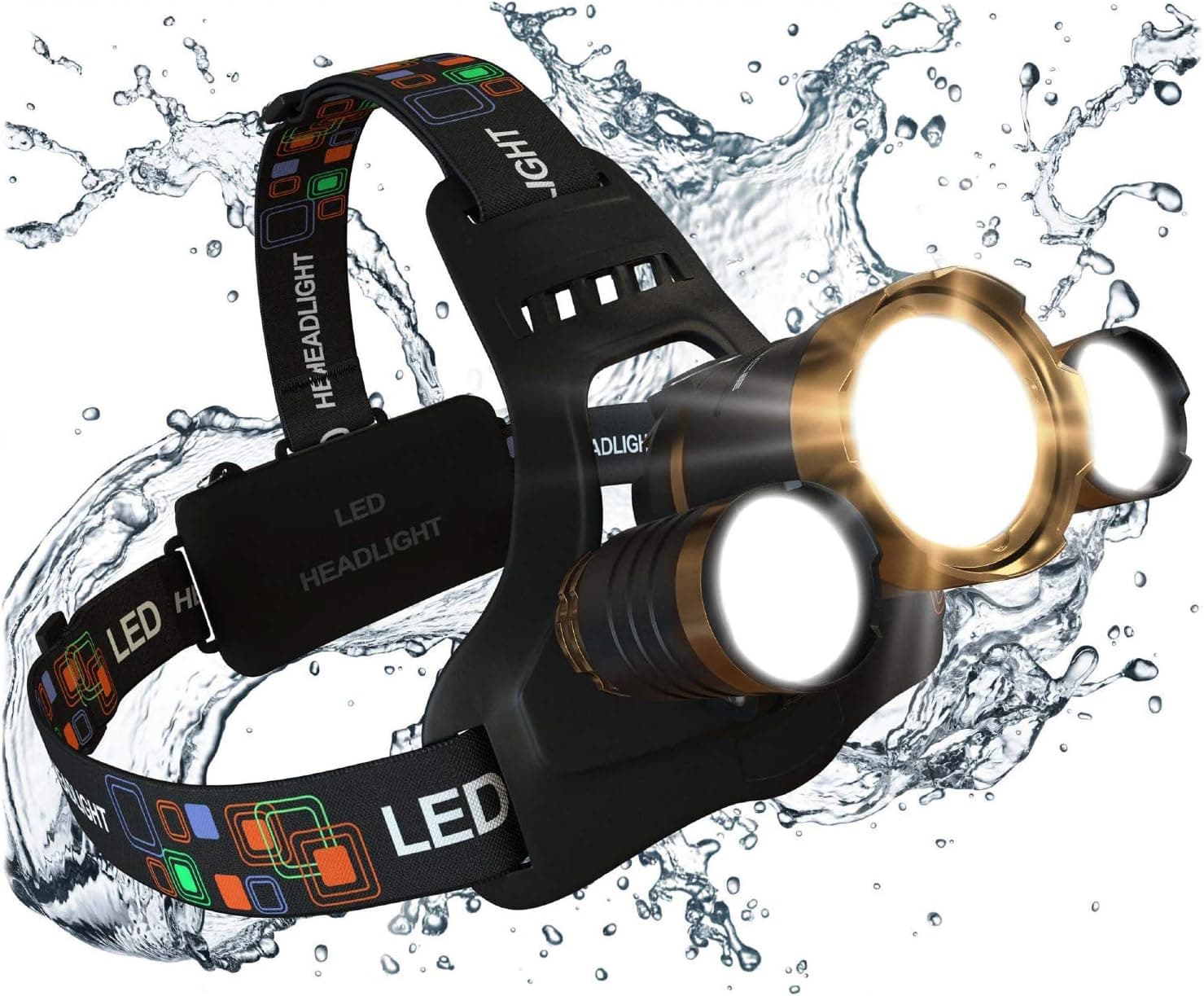 MsForce LED Headlamp, USB Rechargeable Batteries Included. Bright 1080 Lumens. Head Flashlight Designed Perfectly for Camping, Fishing and for Hard Hat Workers.