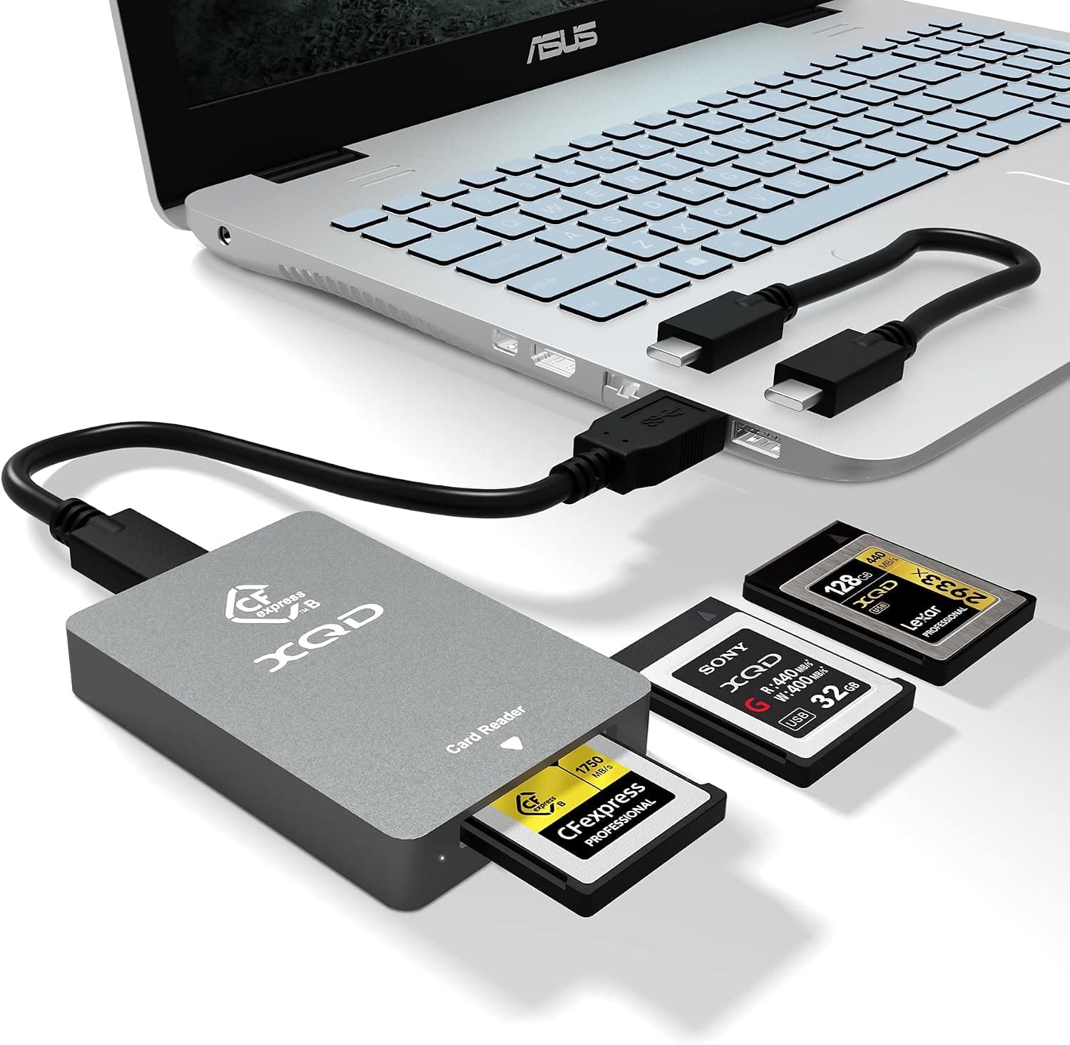 2-in-1 CFexpress Type B Card Reader, USB 3.1 Gen 2 10Gbps CFexpress Reader for CFexpress Type B Card