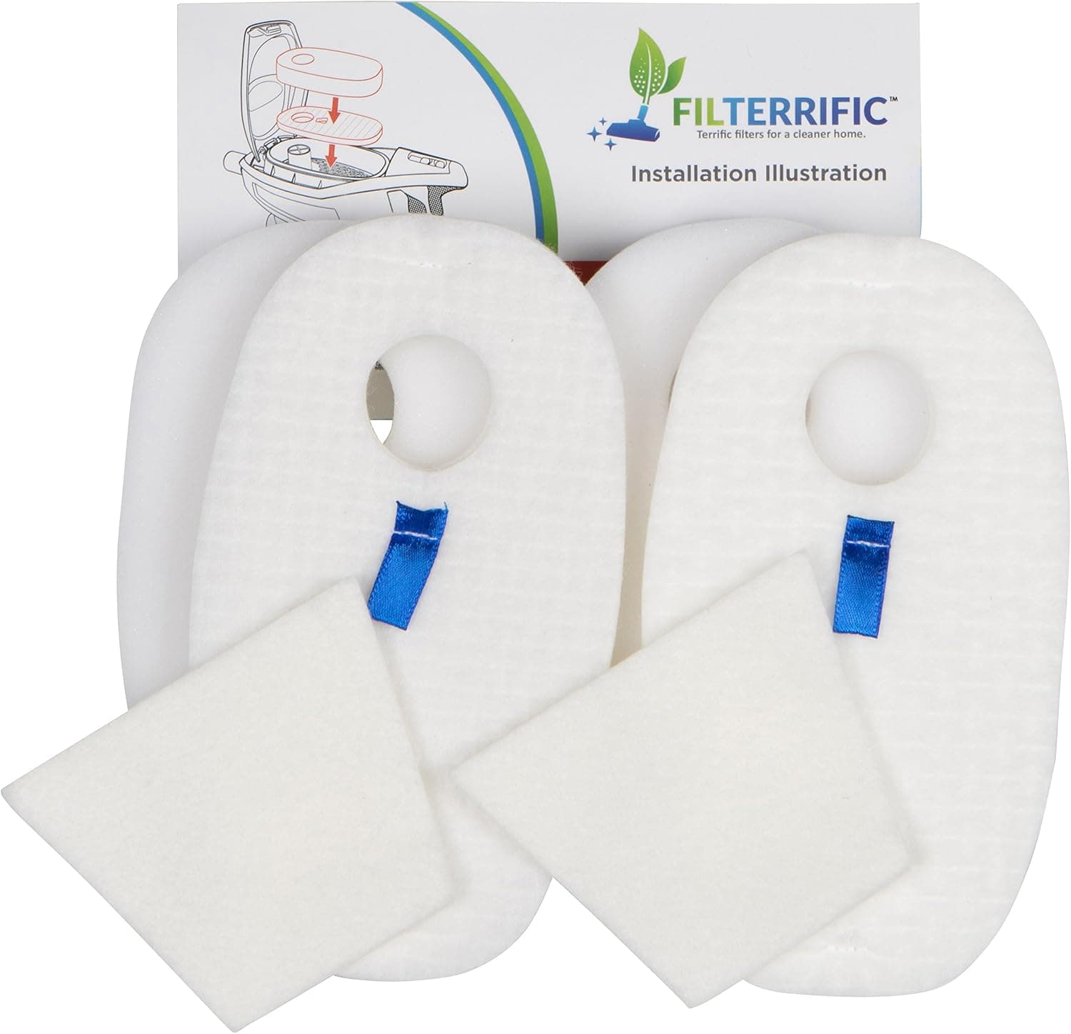 Filterrific 1080FTV320 2-Pack Vacuum Cleaner Replacement Filter with 1084FTV320 Post-Motor Filter for Shark Rocket DeluxePro and TruePet Models HV319-324 with Installation Illustration