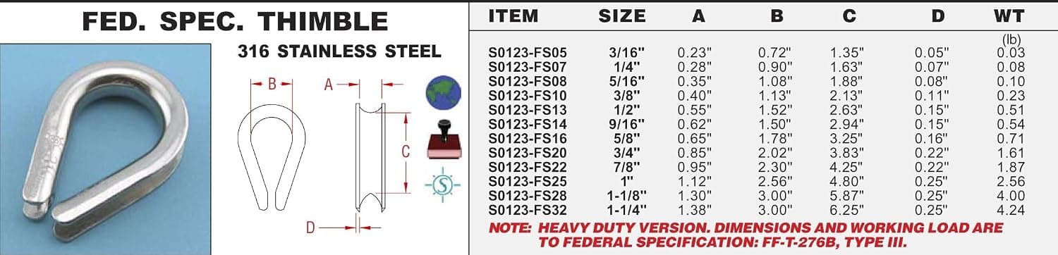 304 Stainless Steel Federal Spec. Thimble 3/16" (Heavy Duty) (S0123-FS05)(5 PK)