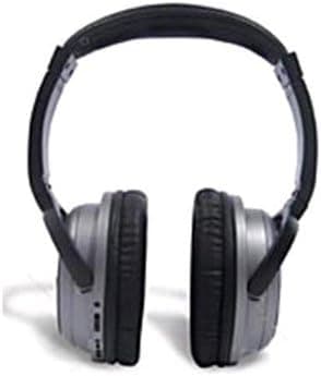 Outside the Box Active Noice Cancelling Headphones