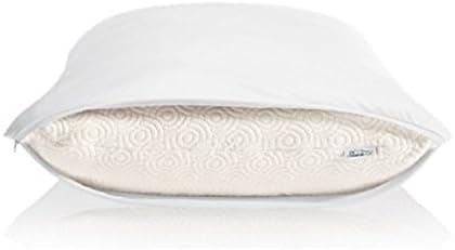 TEMPUR-Pedic Protect - Cloud Pillow Protector 21" X 28" - (Standard Size)