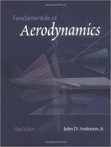 Fundamentals of Aerodynamics