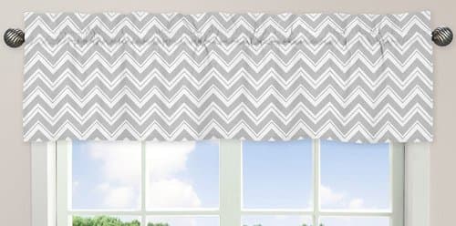 Sweet Jojo Designs Window Valance for Turquoise and Gray Chevron Zig Zag Bedding Collection