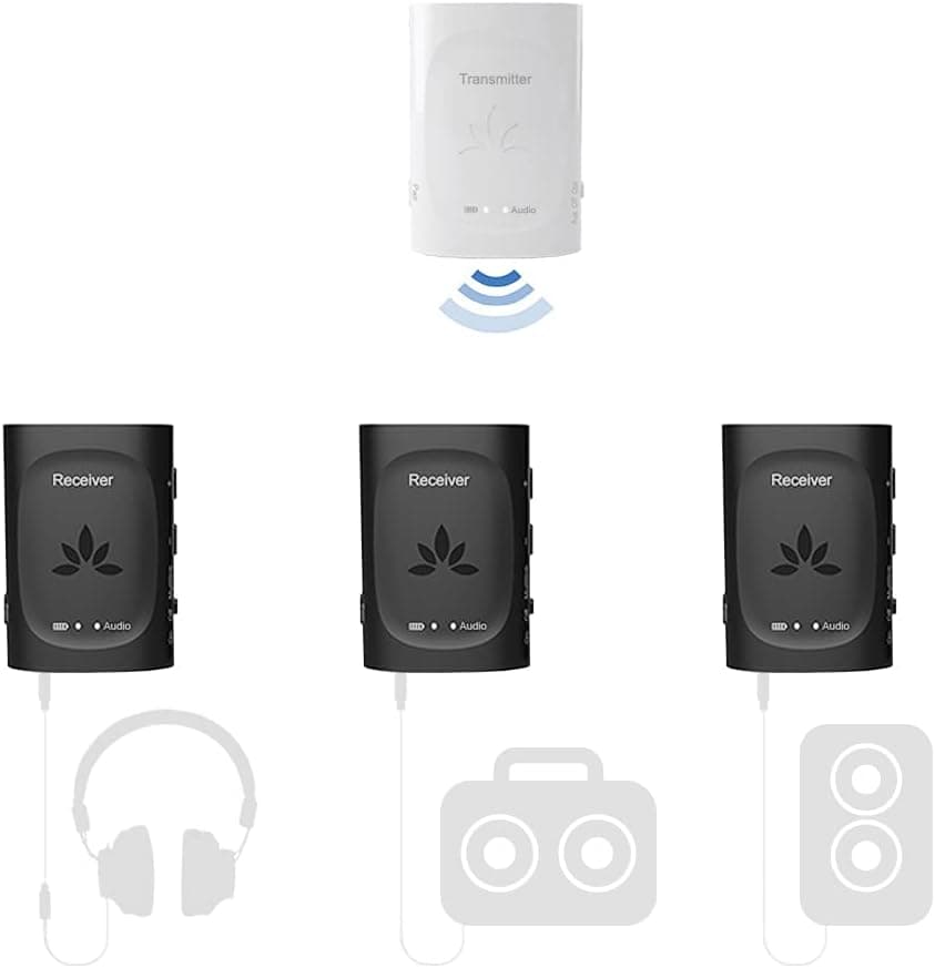 Avantree Audiplex - Wireless Multiple Audio Transmitter & Receiver Set, Long Range Low Latency for TV, AV Receiver, Projector, PA System, Church, Broadcast to 100 Headphones/Speakers