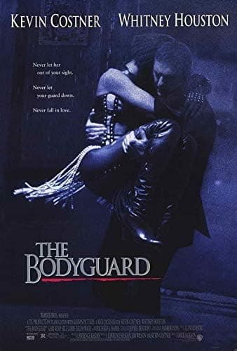 MariposaPrints 66696 The Bodyguard Kevin Costner, Whitney Houston Decor Wall 36x24 Poster Print