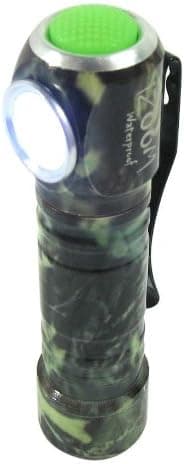 Botlight Right Angle Portable Pocket Led Flashlight