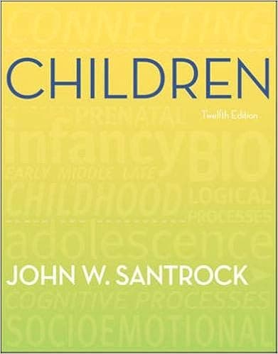 Children