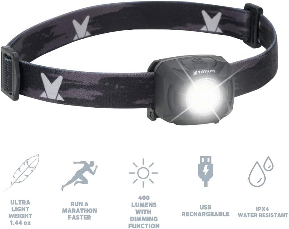 VISSILIFE Infinity Cube Rechargeable Headlamp for Adults- 400 Lumens, LED, Ultra Lightweight 1.44 oz, USB Rechargeable, 5 Modes, Red Light, IPX4- Perfect for Camping, Hiking, Night Running
