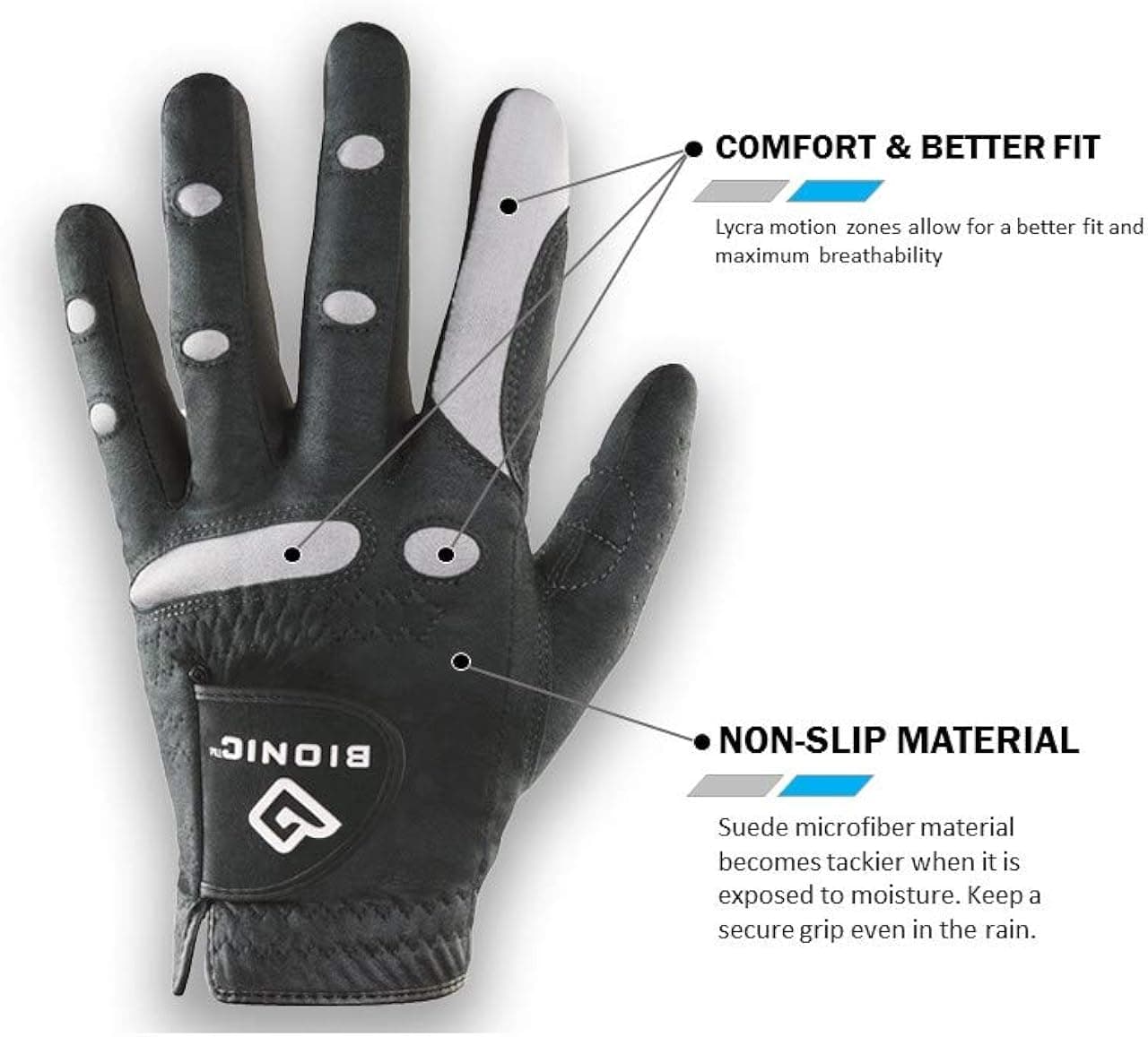 Bionic Men's AquaGrip Golf Glove