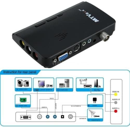 Mini LCD TV Box Digital Computer VGA AV TV Programs Tuner Receiver Monitor! 06U7