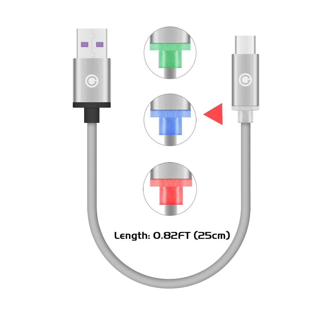 GEEKRIA Type-C Charging Cord for B&O Earset, Sony WI-1000XM2, WI-XB400, WI-C200, WI-C310, SBH90C, B&W PI3, PI4, ANC300TW, CKR300BT, CKR700BT Wireless Neck in-Ear USB-C Charger Cable (Gray 1FT)