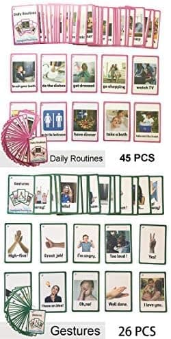 Daily Routines Gestures English Flash Cards Baby Card Learning Toys for Children Pocket Card Pre-Kindergarten Kids Gifts
