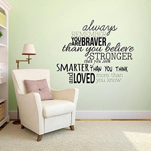 Sweetums Signatures 1862Teal48x38 Always Remember You are Braver Wall Decals, 48" x 38", Teal