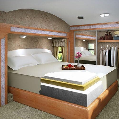 13 Inch Cal-King Size Accu-Gold 5.3 Visco Elastic Memory Foam Mattress Bed
