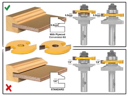 Yonico Router Bits Rail and Stile Plywood Conversion Kit 5.5mm