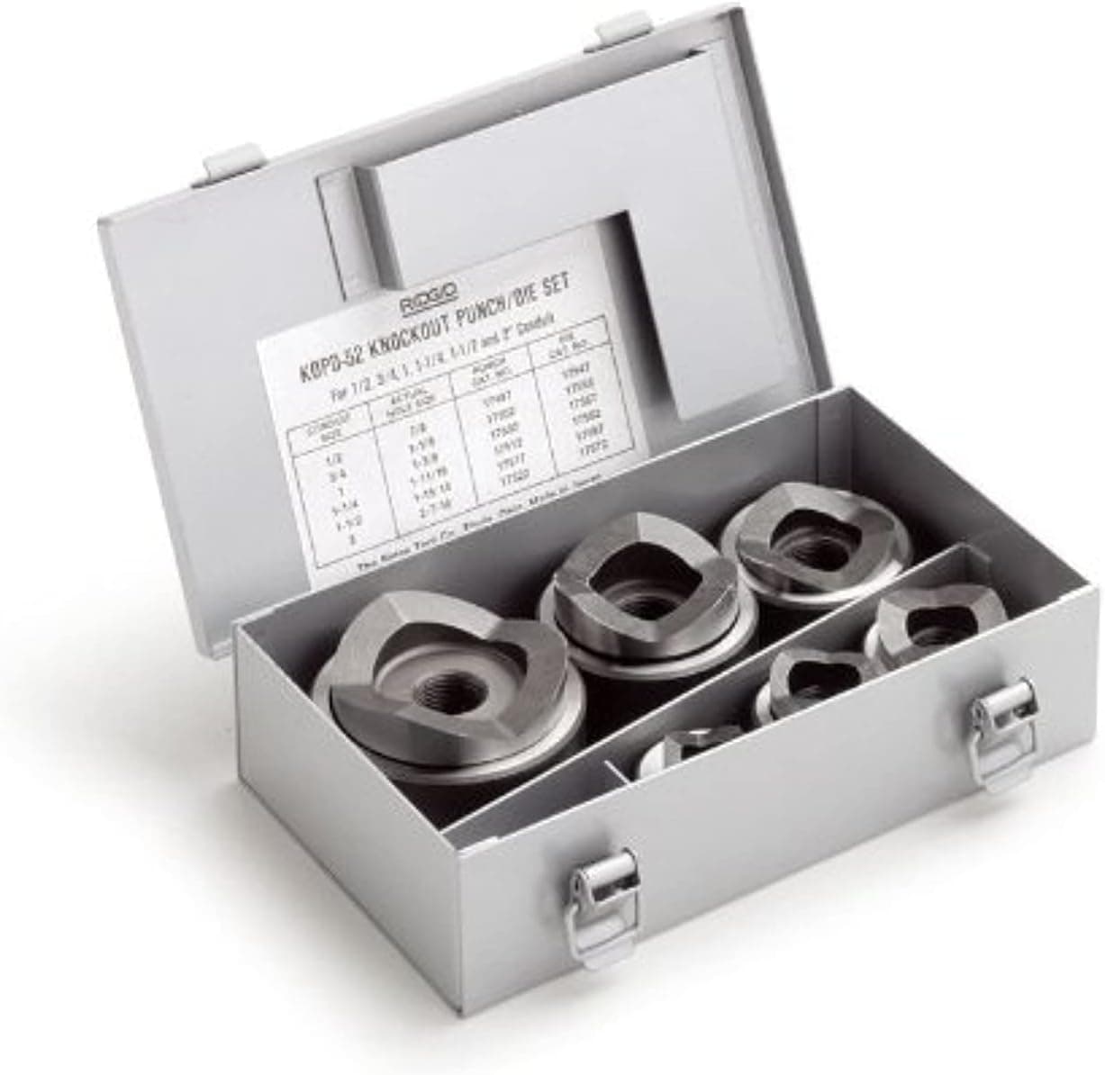 Ridgid 17512 1-1/4-inch Knockout Punch