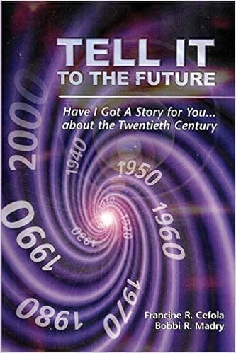 TELL IT TO THE FUTURE: Have I Got A Story for You...about the Twentieth Century