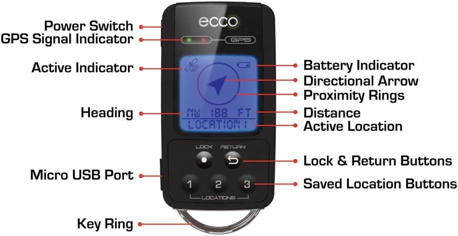 IDC 80001-001 Ecco Personal Pocket GPS Locator