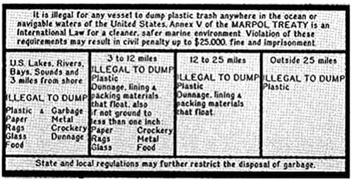 Dumping Rules Plaque