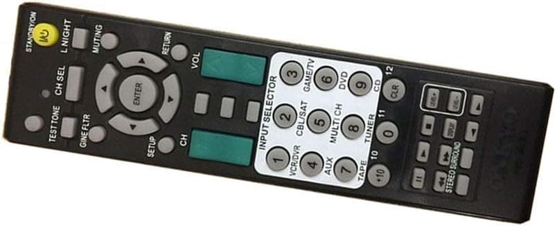 Easy Replacement Remote Control Fit for Onkyo HT-SR8467 RC-606S HT-R330 AV Home Theater AV A/V Receiver System