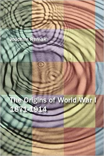 The Origins of World War I 1871-1914