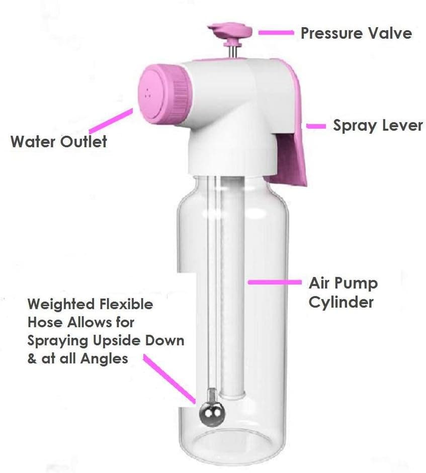 SprayAway Portable Travel Bidet (Shattaf) and Water Sprayer (Pink)