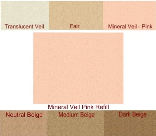 Watts Beauty Natural Mineral Veil Eco Friendly Refill Bag - Huge 20g