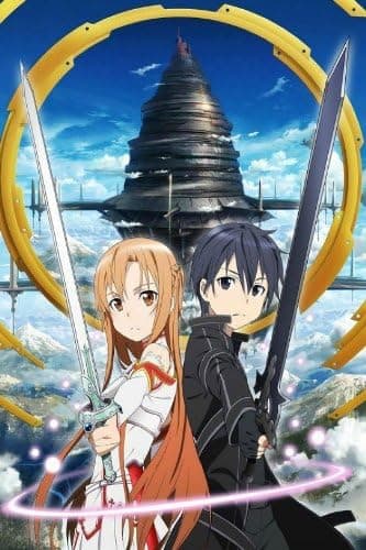Sword Art Online SAO ALO Japan Anime Nice Silk Fabric Cloth Wall Poster Print (36x24inch)