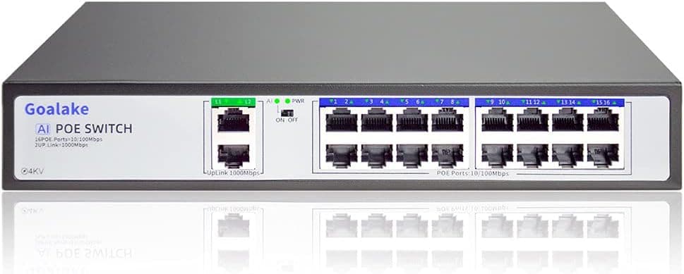 Goalake 18 Port Network Unmanaged PoE+ Switch, 16 PoE+ Port 100Mbps + 2 Gigabit Uplinks, 200W Built-in Power@802.3af/at, 4kV Lightning Protection, AI Detection, AI Extend, Metal/ Desktop