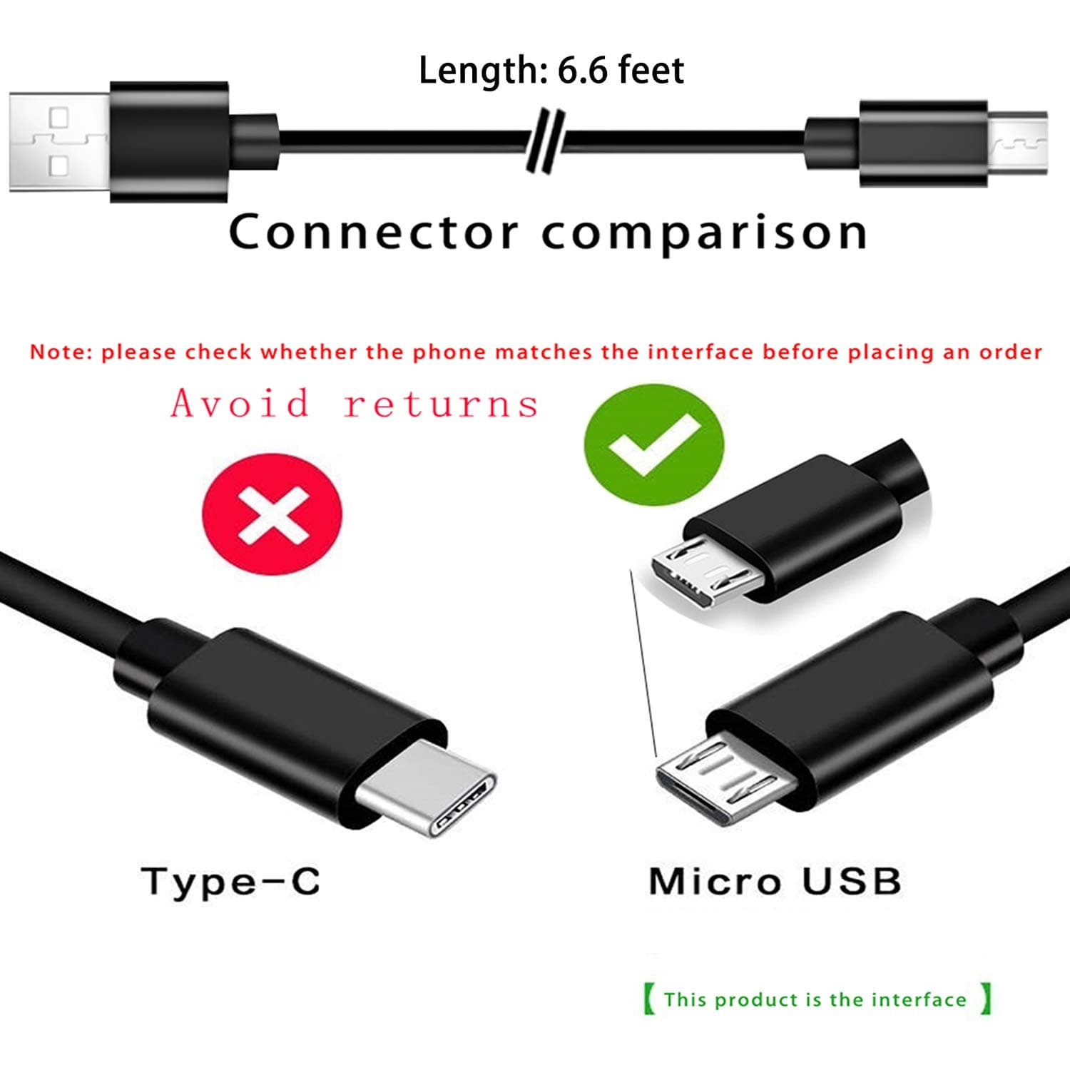 5FT USB Fast Charger Charging Cable Cord Compatible for Sony SRS-XB41 SRS-XB12 SRS-XB20 SRS XB21 SRS XB22 SRS-XB31 SRS-XB32 XB01 XB10, LSPX-S2 SRS X3 X2 SRSBTV5 SRS-HG2 HG10 Portable Speaker Charge