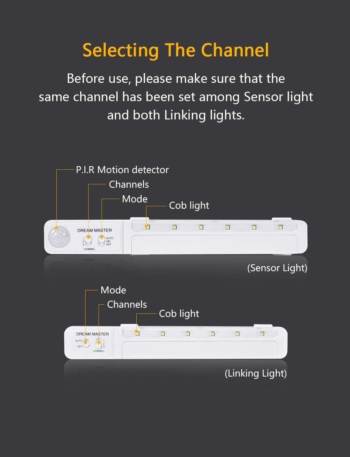 Motion Sensor Linkable Light, Cordless Battery-Powered LED Night Light, Magnetic Stick-Anywhere Closet Lights Stair Lights, Safe Lights for Hallway, Bathroom, Bedroom, Kitchen(3 Pack, White Light)