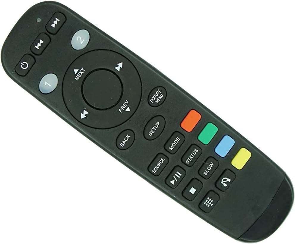 Hotsmtbang Replacement Remote Control for Dodge 2013 2014 2015 2016 2017 2018 Grand Caravan Headphones Uconnect DVD Entertainment Wireless Audio KIT System