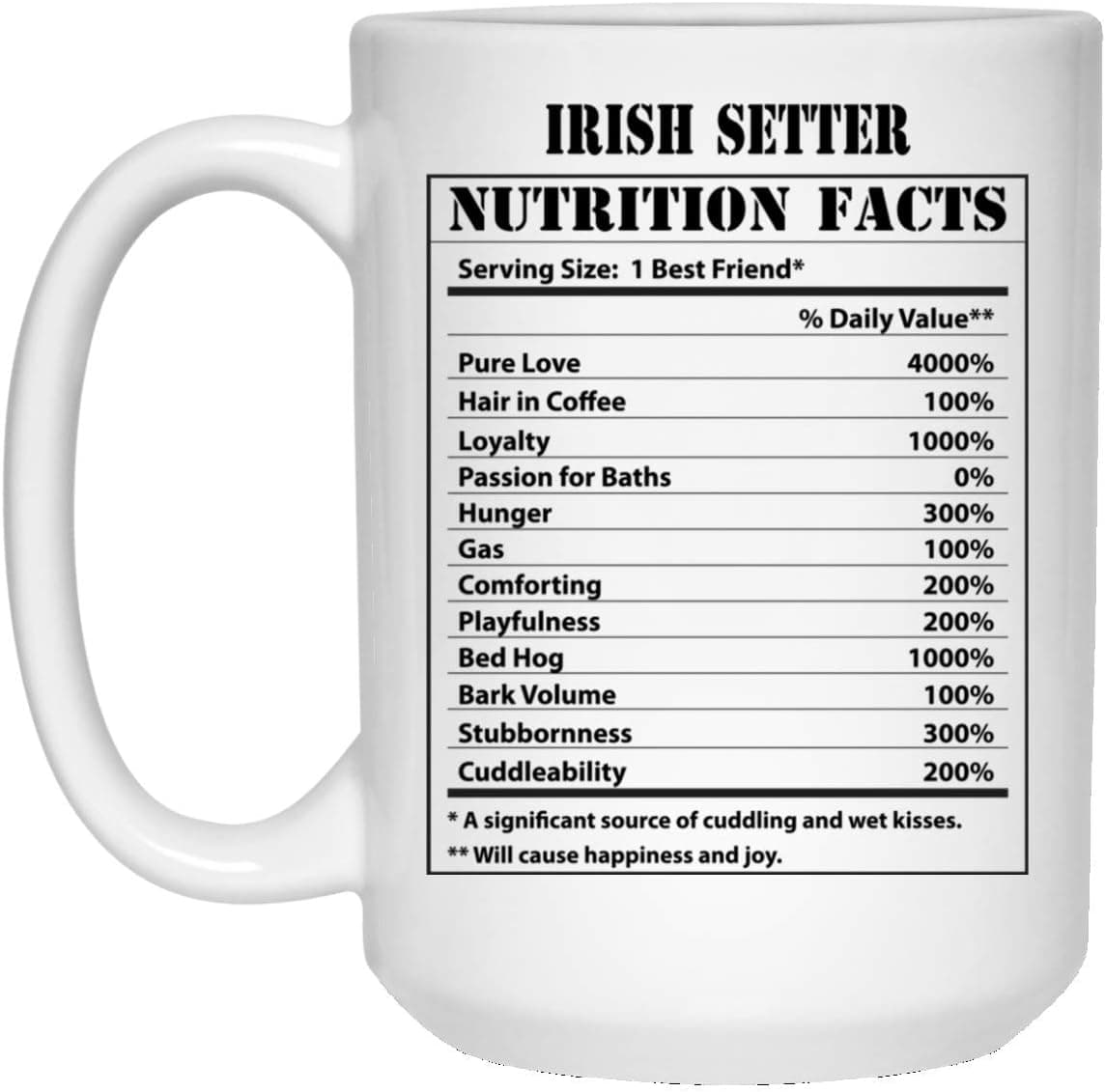 Funny Irish Red Setter Nutritional Facts Christmas 2023 Gifts White Coffee Mug 15oz