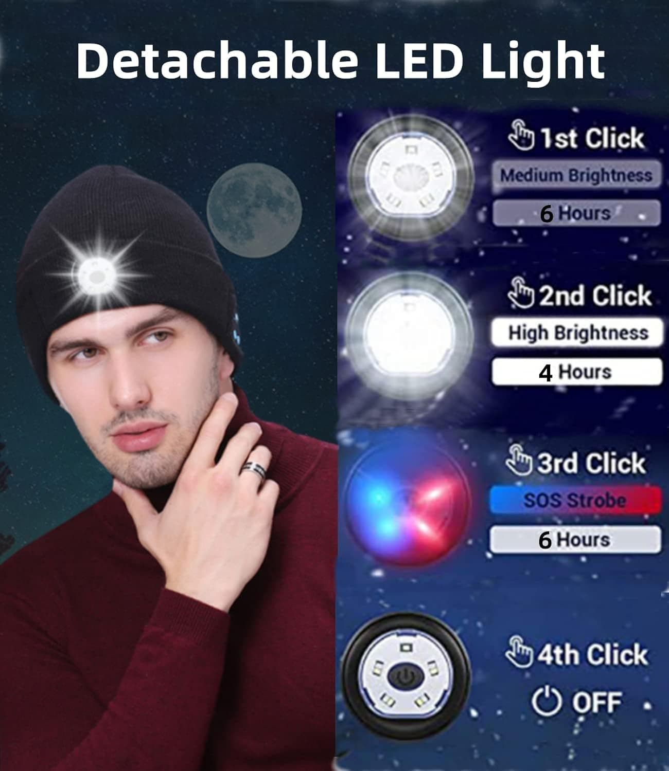ALFUEL Bluetooth Beanie with Light, 5 LED Unisex Bluetooth Hat with Headphones, Beanie Hat Unique Gifts for Men, Women