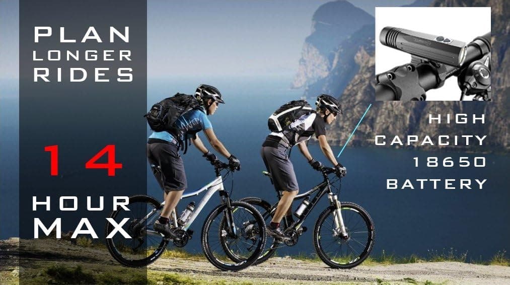 Night Provision BX-960 USB Rechargeable Bike Light Front Headlight & Flashlight LED 960 Lumen - for Road Or Mountain Biking - 14 HR Max Run-Time