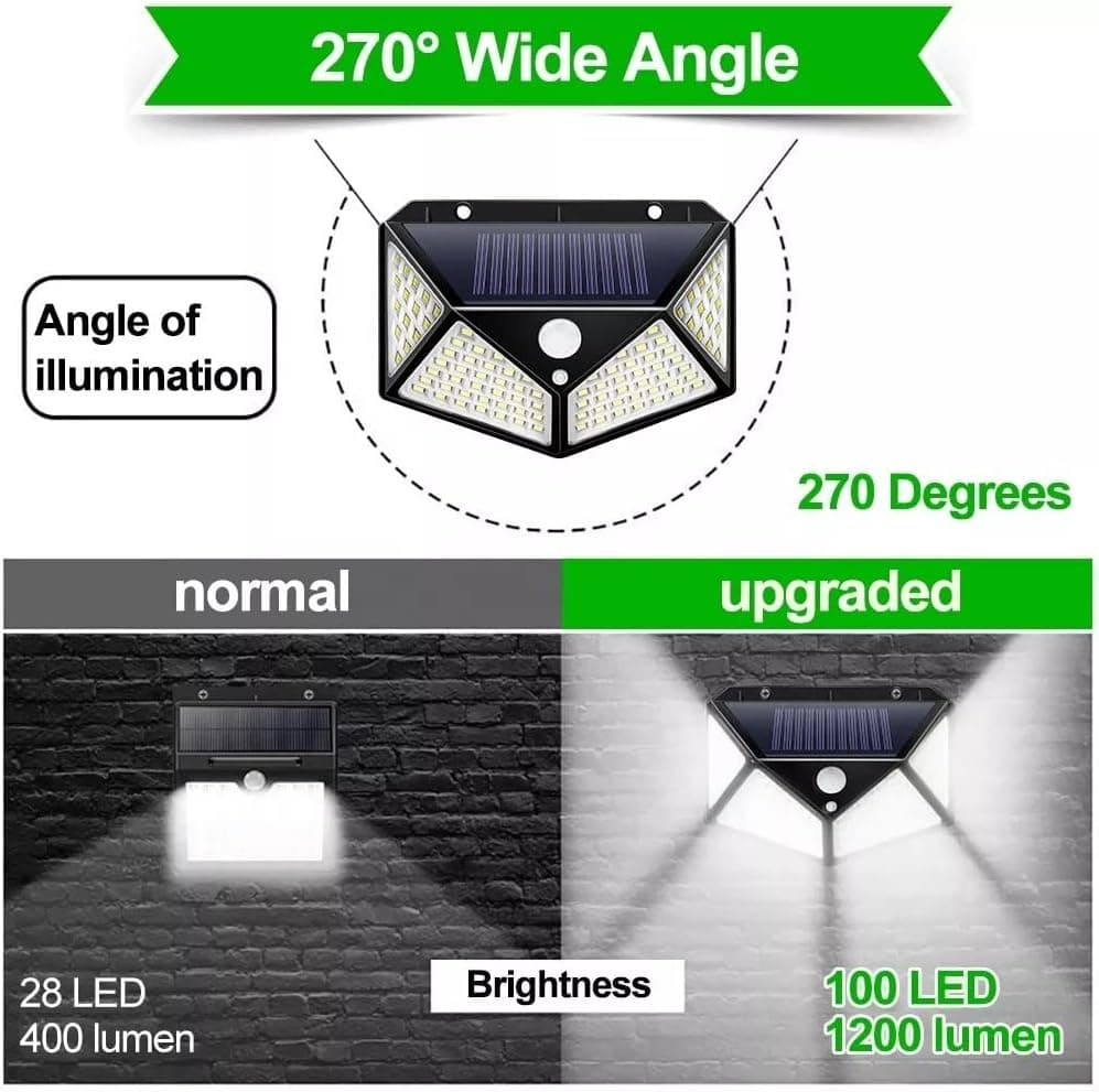 Newgadgets Solar Wall lamp -Outdoor -Solar -Motion Detecting-Black in Color-