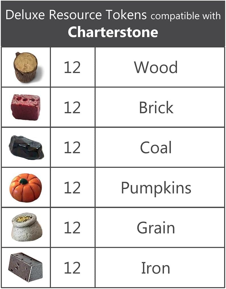 Top Shelf Gamer Deluxe Token Bundle Compatible with Charterstone