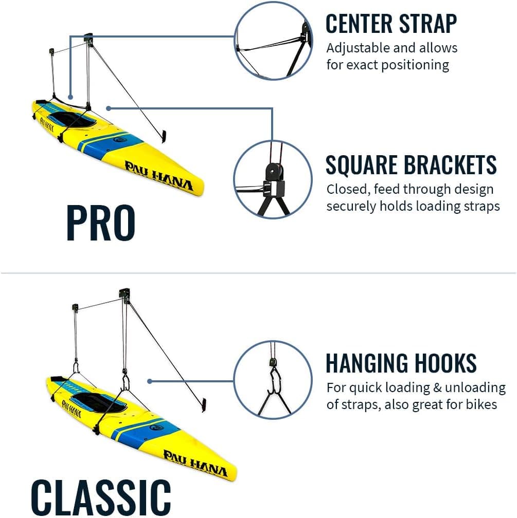 StoreYourBoard 2 Pack Paddleboard Ceiling Storage Hoist, Hi-Lift Overhead Rack, Adjustable Pulley System, Home and Garage Hanger, Easy Lifting SUP Accessory (Classic)