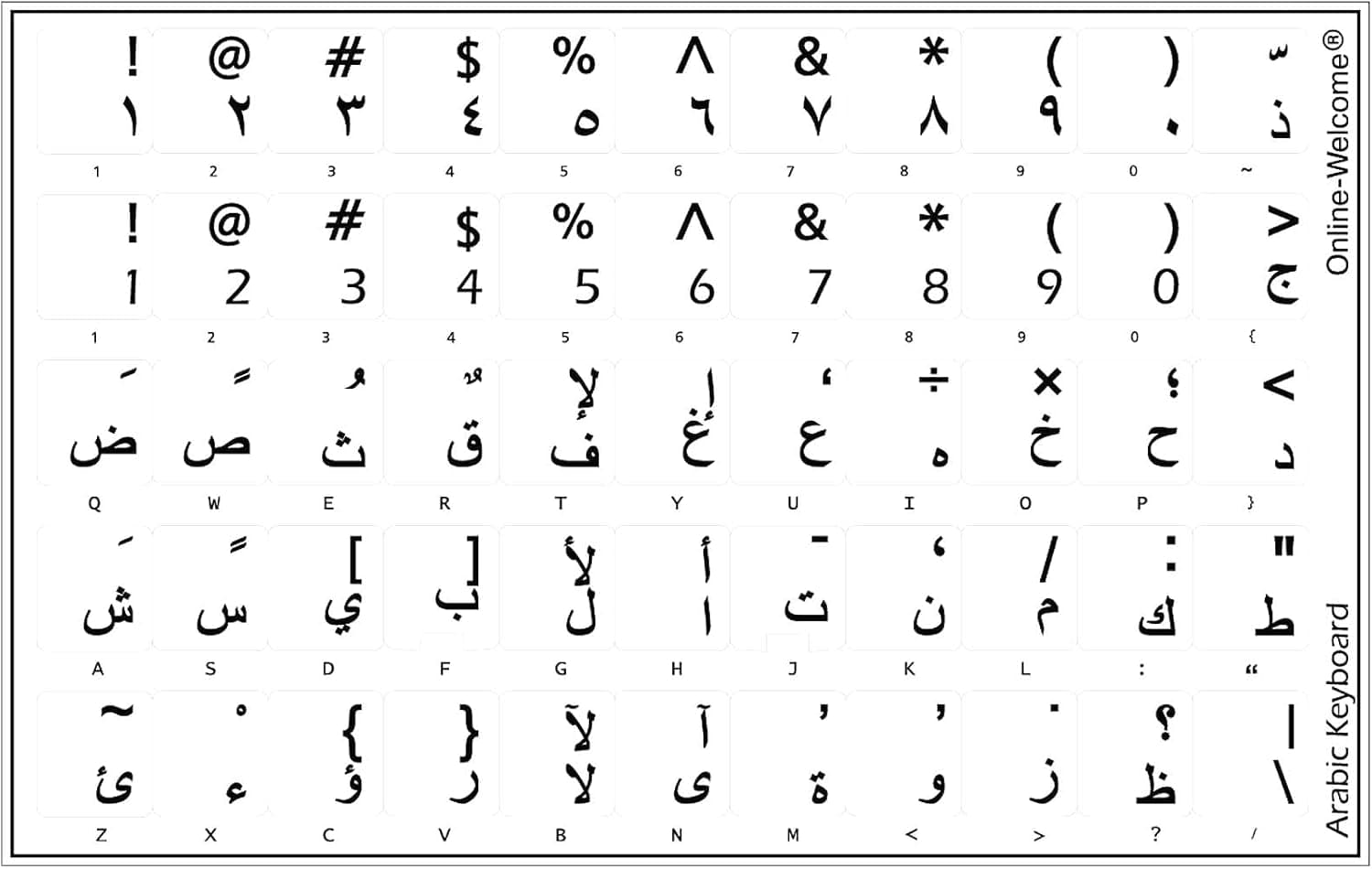 Online-Welcome Arabic Black Letters Keyboard Stickers Transparent Background for Laptop PC Computer Desktop