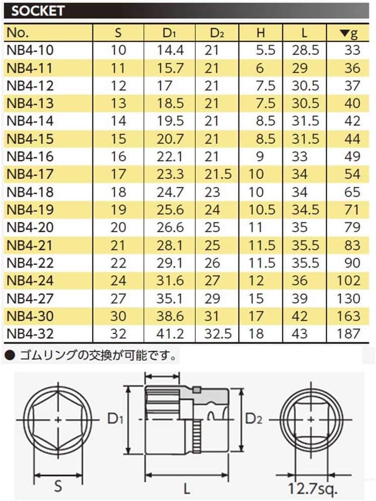 Nepros 10mm 1/2"sq. Socket Wrench 6pt.