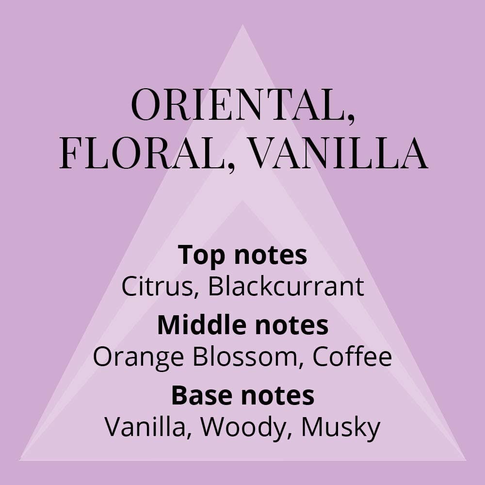 COLOUR ME Violet - Fragrance for Women - 1.7oz Eau de Parfum, by Milton-Lloyd