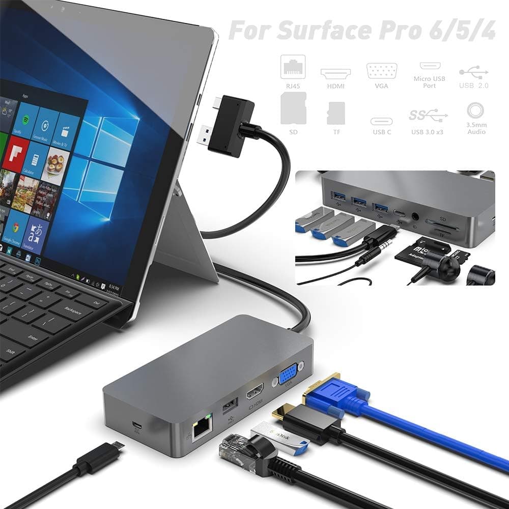 Eletrand Surface Dock for Pro 6 Pro5 Pro4, Docking Station with Triple USB 3.0 Ports Fast Speed 5Gbp/s, USB C, USB2.0, HDMI & VGA Converter, 1000M Ethernet LAN, 3.5mm Audio Out Port, SD/TF Card