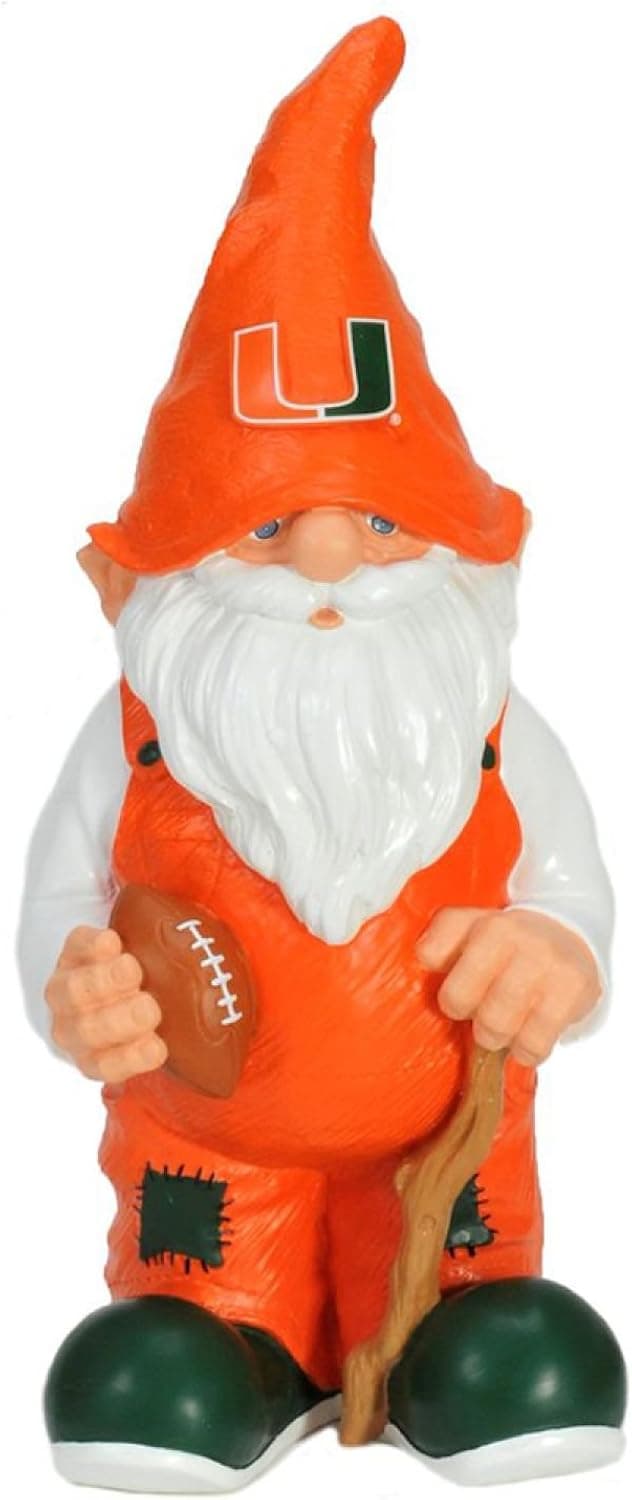 FOCO NCAA 2008 Team Gnome