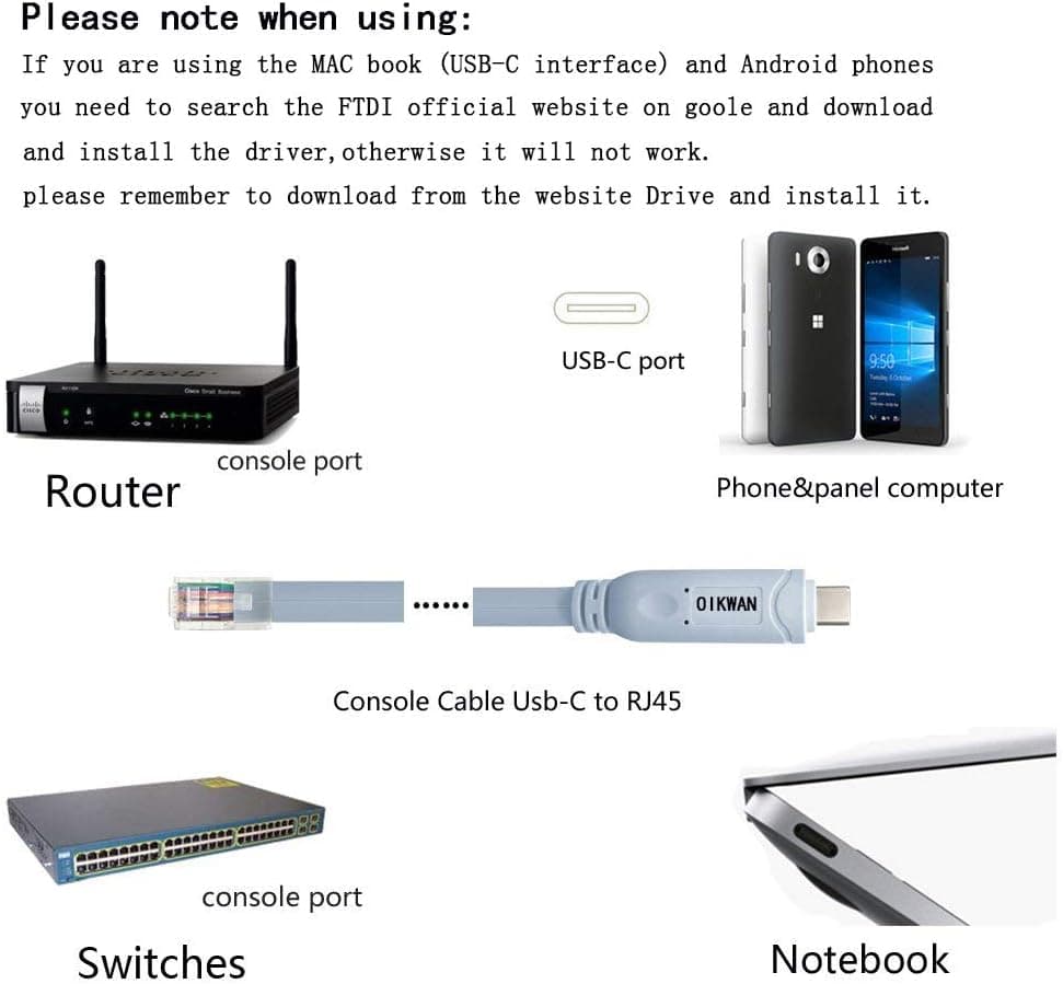 USB-C Cisco Console Cable,OIKWAN 6ft USB Type C to RJ45 Serial Adapter Essential Accessory of Cisco, NETGEAR, Ubiquity, LINKSYS, TP-Link Routers/Switches for Laptops