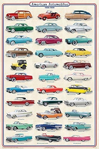 American Automobiles 1950-1959 Educational Car Transportation Reference Print Poster 24x36 for Dormitory